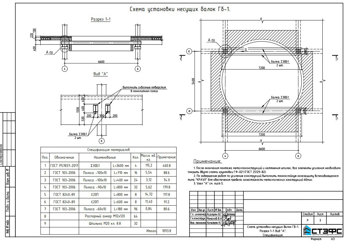 Схема установки металлических конструкций